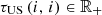 $ {\tau }_{\mathrm{US}}\left(i,\enspace i\right)\in {\mathbb{R}}_{+}$