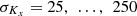 $ {\sigma }_{{K}_x}=25,\enspace \dots,\enspace 250$