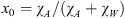 $ {x}_0={\chi }_A/\left({\chi }_A+{\chi }_W\right)$