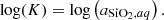 $$ \mathrm{log}(K)=\mathrm{log}\left({a}_{{\mathrm{SiO}}_2,{aq}}\right). $$