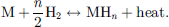 $$ \mathrm{M}+\frac{n}{2}{\mathrm{H}}_2\leftrightarrow {\mathrm{MH}}_n+\mathrm{h}\mathrm{eat}. $$