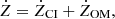 $$ \dot{Z}={\dot{Z}}_{\mathrm{CI}}+{\dot{Z}}_{\mathrm{OM}}, $$