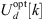 $ {U}_d^{\mathrm{opt}}[k]$