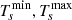 $ {T}_s^{\mathrm{min}},{T}_s^{\mathrm{max}}$