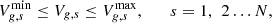 $$ {V}_{g,s}^{\mathrm{min}}\le {V}_{g,s}\le {V}_{g,s}^{\mathrm{max}},\hspace{1em}\hspace{1em}{s}=1,\enspace 2\dots N, $$