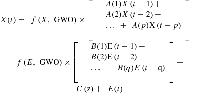 $$ \begin{array}{c}X(t)=\enspace f\left(X,\enspace \mathrm{GWO}\right)\times \left[\begin{array}{ll}& A(1)X\left(t-1\right)+\enspace \\ & A(2)X\left(t-2\right)+\enspace \\ & \dots \enspace +\enspace A(p)\mathrm{X}\left(t-p\right)\\ & \end{array}\right]+\\ f\left(E,\enspace \mathrm{GWO}\right)\times \left[\begin{array}{ll}& B(1)\mathrm{E}\left(t-1\right)+\enspace \\ & B(2)\mathrm{E}\left(t-2\right)+\enspace \\ & \dots \enspace +\enspace B(q)E\left(t-\mathrm{q}\right)\\ & \end{array}\right]+\\ C\left(\mathrm{z}\right)+\enspace E(t)\end{array} $$