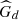 $ {\widehat{G}}_d$