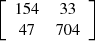 $ \left[\begin{array}{cc}154& 33\\ 47& 704\end{array}\right]$