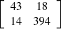 $ \left[\begin{array}{cc}43& 18\\ 14& 394\end{array}\right]$