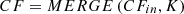 $ {CF}={MERGE}\left(C{F}_{{in}},K\right)$
