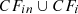 $ C{F}_{{in}}\cup C{F}_i$