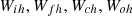 $ {W}_{{ih}},{W}_{{fh}},{W}_{{ch}},{W}_{{oh}}$