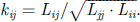 $$ {k}_{{ij}}={L}_{{ij}}/\sqrt{{L}_{{jj}}\cdot {L}_{{ii}}}. $$