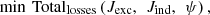$$ \mathrm{min}\enspace \mathrm{Tota}{\mathrm{l}}_{\mathrm{losses}}\left({J}_{\mathrm{exc}},\enspace {J}_{\mathrm{ind}},\enspace \psi \right), $$
