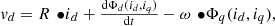 $$ \begin{array}{c}{v}_d=R{\enspace \bullet i}_d+\frac{\mathrm{d}{\mathrm{\Phi }}_d({i}_d,{i}_q)}{\mathrm{d}t}-\omega {\enspace \bullet \mathrm{\Phi }}_q({i}_d,{i}_q),\end{array} $$