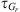 $ {\tau }_{{\mathrm{G}}_r}$