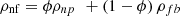 $$ {\rho }_{\mathrm{nf}}=\phi {\rho }_{{np}}\enspace +\left(1-\phi \right){\rho }_{{fb}} $$