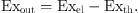 $$ {\mathrm{Ex}}_{\mathrm{out}}={\mathrm{Ex}}_{\mathrm{el}}-{\mathrm{Ex}}_{\mathrm{th}}. $$