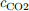 $ {c}_{{\mathrm{CO}}_2}$