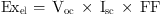 $$ \mathrm{E}{\mathrm{x}}_{\mathrm{el}}=\enspace {V}_{\mathrm{oc}}\enspace \times \enspace {I}_{\mathrm{sc}}\enspace \times \enspace \mathrm{FF}. $$