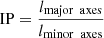 $$ \mathrm{IP}=\frac{{l}_{\mathrm{major}\enspace \mathrm{axes}}}{{l}_{\mathrm{minor}\enspace \mathrm{axes}}} $$