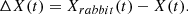 $$ \begin{array}{c}\Delta X(t)={X}_{{rabbit}}(t)-X(t).\end{array} $$