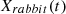 $ {X}_{{rabbit}}(t)$