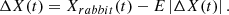 $$ \begin{array}{c}\Delta X(t)={X}_{{rabbit}}(t)-E\left|\Delta X(t)\right|.\end{array} $$