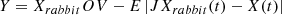 $$ \begin{array}{c}Y={X}_{{rabbit}}{OV}-E\left|J{X}_{{rabbit}}(t)-X(t)\right|\end{array} $$