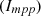 $ ({I}_{{mpp}})$