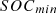 $ {{SOC}}_{{min}}$