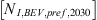 $ \left[{N}_{I,{BEV},{pref},2030}\right]$