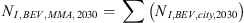 $$ {N}_{I,\enspace {BEV},\enspace {MMA},\enspace 2030}=\enspace \sum \left({N}_{I,{BEV},{city},2030}\right) $$