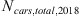 $ {N}_{{cars},{total},2018}$