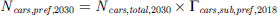 $$ {N}_{{cars},{pref},2030}={N}_{{cars},{total},2030}{\enspace \times \enspace \mathrm{\Gamma }}_{{cars},{sub},{pref},2018} $$
