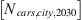 $ \left[{N}_{{cars},{city},2030}\right]$