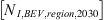 $ \left[{N}_{I,{BEV},{region},2030}\right]$