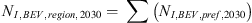 $$ {N}_{I,\enspace {BEV},\enspace {region},\enspace 2030}=\enspace \sum \left({N}_{I,{BEV},{pref},2030}\right) $$