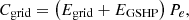 $$ {C}_{\mathrm{grid}}=\left({E}_{\mathrm{grid}}+{E}_{\mathrm{GSHP}}\right){P}_e, $$