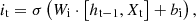 $$ {i}_{\mathrm{t}}=\sigma \left({W}_{\mathrm{i}}\cdot \left[{h}_{\mathrm{t}-1},{X}_{\mathrm{t}}\right]+{b}_{\mathrm{i}}\right), $$