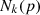 $ {N}_k(p)$