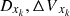 $ {D}_{{x}_k},{\Delta V}_{{x}_k}$