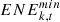 $ {{ENE}}_{k,t}^{{min}}$