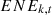 $ {EN}{E}_{k,t}$