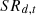 $ {{SR}}_{d,t}$