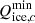 $ {Q}_{\mathrm{ice},c}^{\mathrm{min}}$