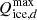 $ {Q}_{\mathrm{ice},d}^{\mathrm{max}}$