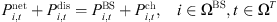 $$ \begin{array}{cc}{P}_{i,t}^{\mathrm{net}}+{P}_{i,t}^{\mathrm{dis}}={P}_{i,t}^{\mathrm{BS}}+{P}_{i,t}^{\mathrm{ch}},& i\in {\mathrm{\Omega }}^{\mathrm{BS}},t\in {\mathrm{\Omega }}^T\end{array} $$