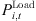$ {P}_{i,t}^{\mathrm{Load}}$