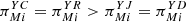 $ {\pi }_{{Mi}}^{{YC}}={\pi }_{{Mi}}^{{YR}}>{\pi }_{{Mi}}^{{YJ}}={\pi }_{{Mi}}^{{YD}}$